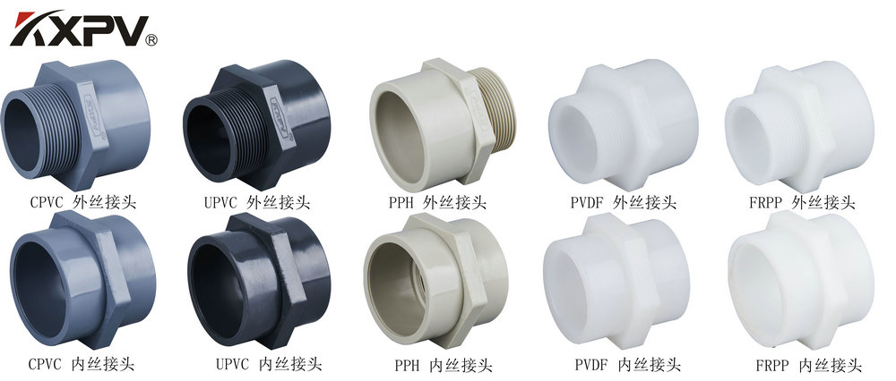 【科普貼】做模具：你懂螺紋NPT牙、PT牙、G牙的區(qū)別嗎？